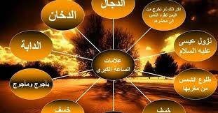 علامات الساعه الكبري | Facebook