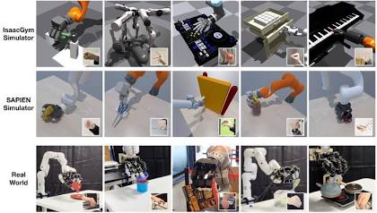 Multi-modal dexterous manipulation pipeline, AI generated
