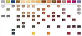 List Of Redken Shades Eq Color Chart Ideas And Redken Shades