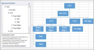 Advanced Excel Organization Chart Tutorialspoint