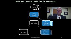 Why U S Companies Invert Video International Tax Blog