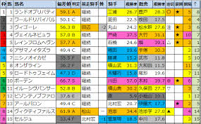 動物・野生生物 建物・都市 背景・テクスチャ ビジネス・金融 教育 食べ物・飲. Eh9abhiwgbpjum