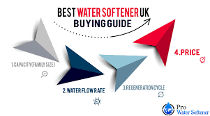 Whirlpool whesfc pro series water softener whirlpool is a name consumers have trusted since 1911. 10 Best Water Softener Uk 2021 Don T Buy Until You Read Reviews