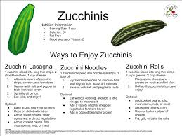 Check spelling or type a new query. Seasonal Produce Zucchini Nutrition And Food Safety