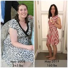 Giving Up Sugar For 30 Days I Did It The Shocker I Didn T Expect
