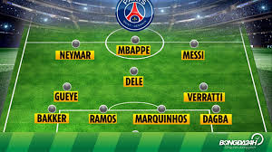 Check spelling or type a new query. Ä'á»™i Hinh Psg Khi Co Them Messi Va Ramos