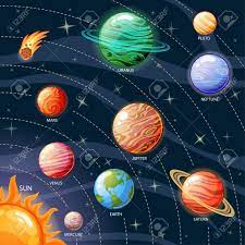 Planets Of The Solar System Sun Mercury Venus Earth Mars Jupiter Saturn Uranus Neptune Pluto Ad Sun Mercury Venus Uranus Uranus Planet Venus