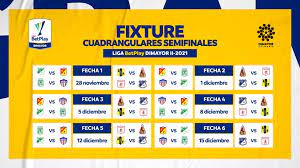 Así arranca la tabla del descenso en la liga betplay 2022. Conozca Los Dias Y Horarios En Que Se Jugara La Primera Fecha De Los Cuadrangulares En La Liga Betplay Ii 2021 Infobae