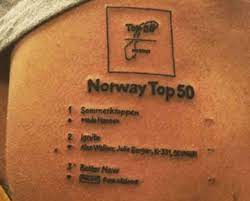 Best norwegian tattoo artists (self.norway). Singer Tattoos Spotify Norway Top List On Buttock The Local