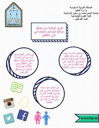 اضرار مواقع التواصل الاجتماعي المجموعة الثامنة Media24547827 Twitter
