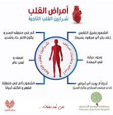 اعراض مرض القلب مساء الورد