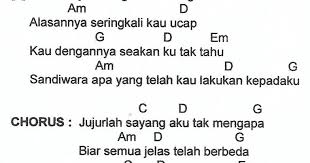 Alasannya sering kali kau ucap. Chord Lagu Sandiwara Cinta Repvblik Igat Us