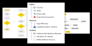 Thumbnail image for Minitab Workspace