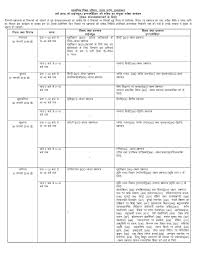 Candidates can check and download their up board 10th time table 2021 through the official site and starts their exam preparation. Up Board 10th Intermediate Date Sheet 2018 High School Dating High School Classes 10th Exam