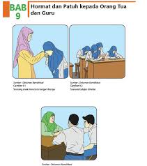 Kunci jawaban agama islam kelas 8 bab 7 hal 129 ilmusosial id. Rangkuman Materi Pai Kelas 8 Bab 9 Portal Edukasi