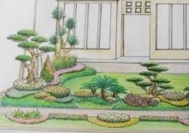 Memang berbagai macam 80 gambar sketsa jalan taman terbaru. Taman Halaman Belakang Naturallcations