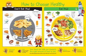 Pin By Dina El Hajj On Food Drink In 2019 Healthy Meals