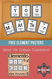 Elements A Z Poster Freebie You Matter Science Classroom Decorations Science Classroom Chemistry Classroom