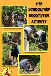 Abiotic Biotic Ecosystems Outdoor Ipad Activity Schoolyard Google Slides Ms Ls2 Ecosystems Abiotic Middle School Science Class