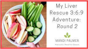 List of high fodmap foods to avoid. My Results With The Medical Medium Liver Rescue 3 6 9 Mandi Palmer Food Lifestyle Success Coach