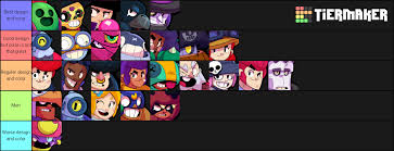 The main thing you'll see is that carl is in reality still the main brawler in form 13 of the tier list. This Is My Tier List For Brawlers Design And Color Scale What Do Think And Which Caracters Should Remodel This All My Opinion Brawlstars