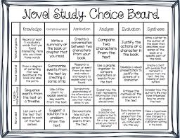 Novel Study Choice Board Novel Studies Choice Boards Teaching Reading