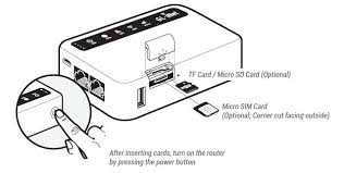 Salah satu proses pemindahan data yang dilakukan biasanya dari laptop atau ke komputer atau smartphone atau sebaliknya. Momdem Manager Gl Inet Docs