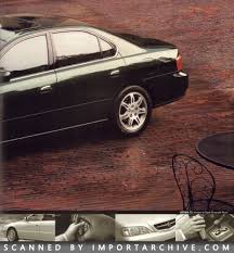 Image result for Titanium 2000 Acura