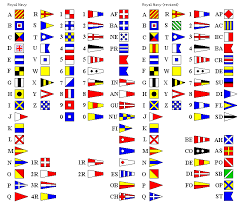 07931 940277 07917 573772 tel: Semaphore Flags Signal Flags Nautical Flag Alphabet Nautical Flags
