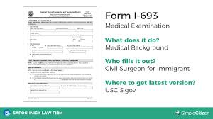 Stay away from industry jargon. How To Apply For A Green Card With Attorney Jacob Sapochnick Simplecitizen