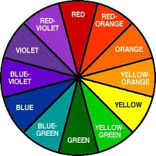 The neutral colors — white, gray and black — work well in combination with green and yellow. What Color Does Orange And Yellow Make Quora