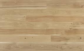 Call the wooden floor company! Making The Grade