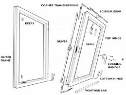 We did not find results for: W 30 X H 20 Pvc Tilt Window Hopper Window Low E Glass Argon Gas