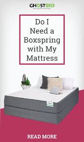 Do I Need A Boxspring With My Mattress Foundation Choices Mattress Mattress Foundations Memory Foam