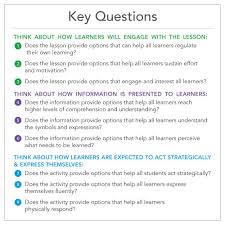 Udl Login Udl Lesson Plans Udl Udl Classroom