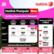 Download free hotlink postpaid 8.31 for your android phone or tablet, file size: Hotlink Postpaid Baharu Smartfon Serendah Rm1 Shopee Malaysia