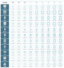 Diamond Size And Weight Chart Www Bedowntowndaytona Com