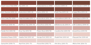 Burnt Sienna Color Schemes Chart Benjamin Moore Paints