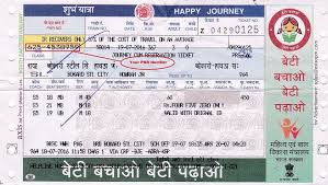 How To Check Pnr Status Correctly In 2020 Pnr Status Indian Railways