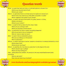 To Be Or Not To Be That Is The Question Meaning In English List Of Question Words With Meanings And Examples