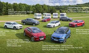 Has a vw up automatic got a suitable gearbox to allow it to be towed behind a motorhome for lengthy trips aboad? The Best Cars You Can Buy To Tow A Caravan Or Trailer In 2020 This Is Money