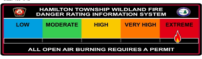 When not prohibited by statute, rule of any state agency or local ordinance, the types of burning described in this subsection are allowed provided that a permit has been obtained from the town forest fire warden or from the forest ranger having jurisdiction over the location where the fire is to be set. Burning Permits Township Of Hamilton
