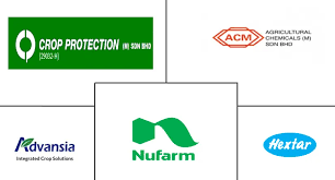 Specializing in metal stamping, components assembly, roll forming, dies manufacturing kekosongan jawatan di phn industry sdn bhd, sila hubungi nombor yang tertera pada iklan sekiranya berminat untu menyertai kami. Malaysia Agrochemicals Market Growth Trends Covid 19 Impact And Forecasts 2021 2026