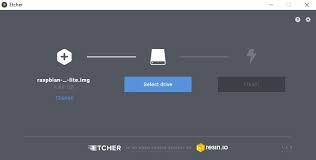 Raspberry pi uses an sd card as backing storage for an operating system and other tools. Install 3cx On The Latest Raspberry Pi With Our Easy To Follow Guide