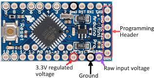 Using The Arduino Pro Mini 3 3v Learn Sparkfun Com