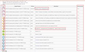 Review of Youyeetoo R1 - youyeetoo R1(rk3588s) - youyeetoo ...