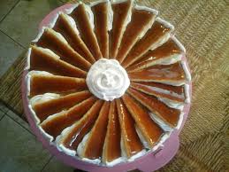 Superrecepti Rs Dobos Torta Ukus Koji Se Dugo Pamti Doboš torta spada u prave poslastičarske bisere. superrecepti rs dobos torta ukus
