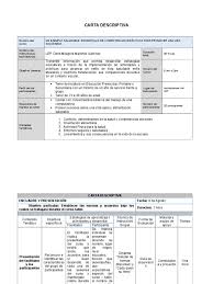 2 respetado docente, esta es la carta descriptiva, el primer paso consiste en información general, debes llenar atentamente los espacios que aquí aparecen en color azul y rojo, colores que indican claramente las pautas a seguir. Machote De Carta Descriptiva Voleibol Educacion De La Primera Infancia