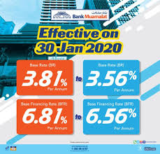 Thank you for your support towards bank muamalat malaysia berhad. Notice Bank Muamalat Bank Muamalat Malaysia Berhad Facebook