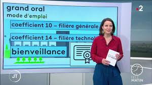 Un examen de 30 minutes où ils mobiliseront leurs connaissances dans une ou deux. Bac 2021 Le Grand Oral Grande Nouveaute
